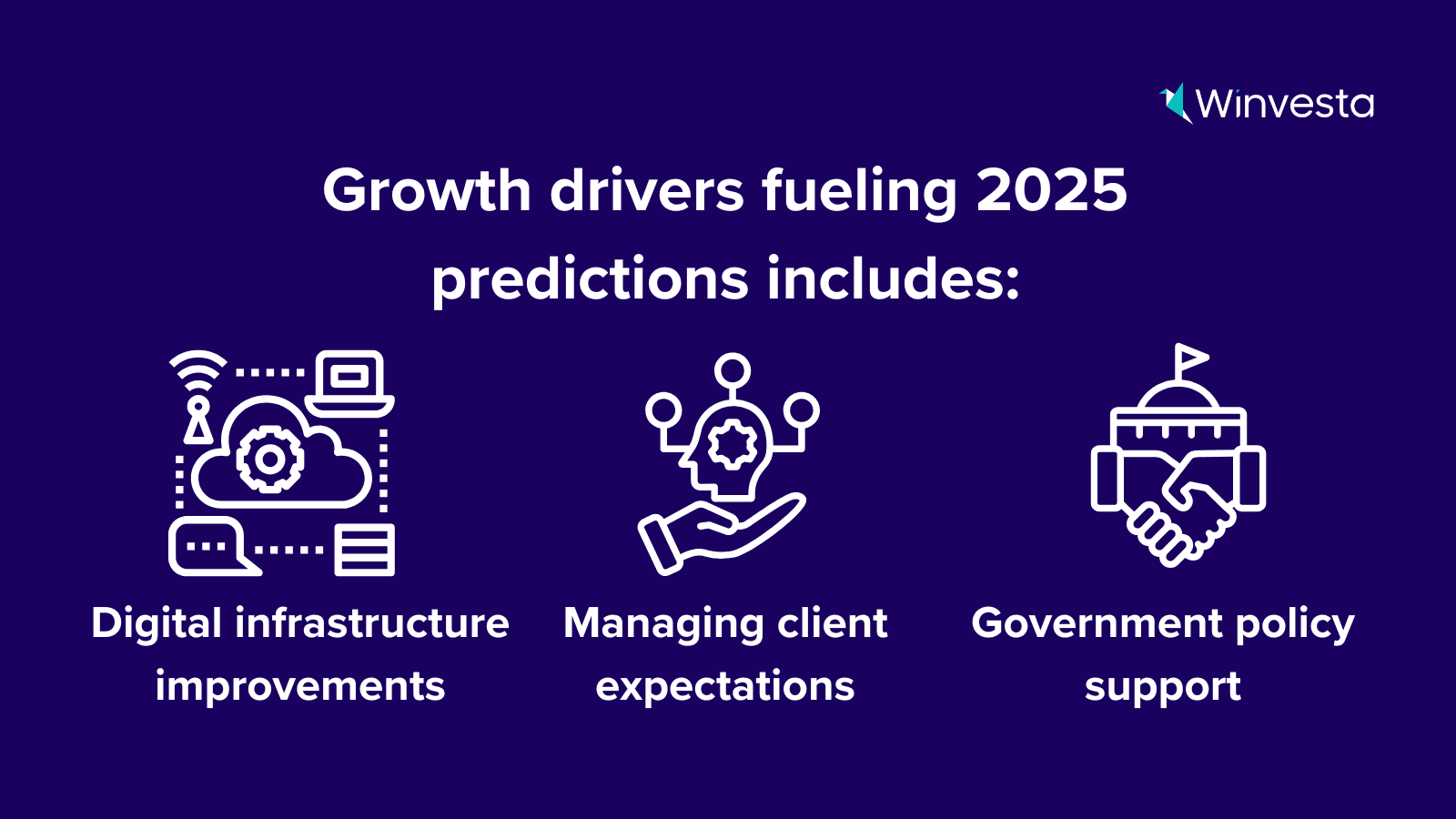 India's e-commerce exports to double by 2025: Digital infrastructure and policy support drive growth predictions India's e-commerce exports to double by 2025: Digital infrastructure and policy support drive growth predictions