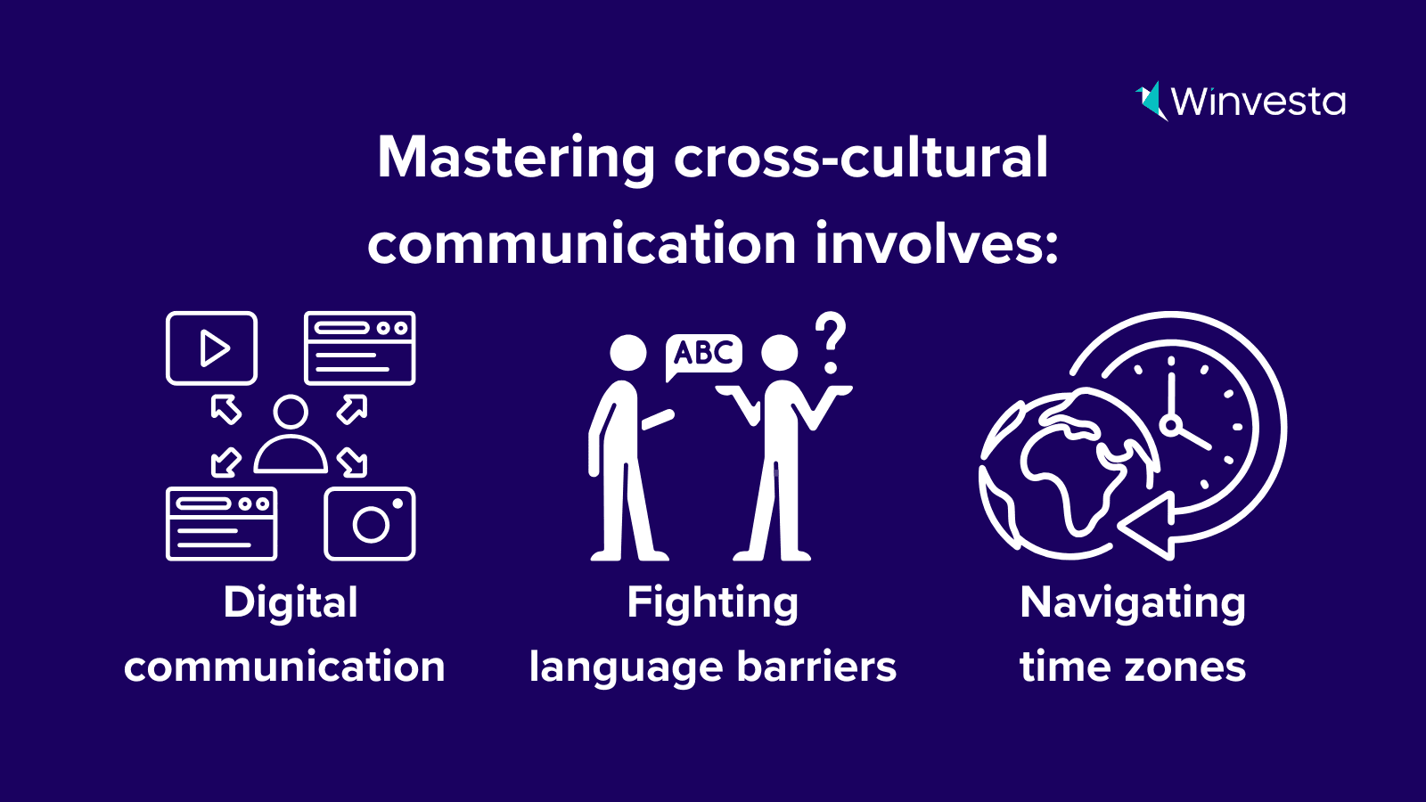 To master cross-cultural communication and manage international teams across time zones, freelancers will have to use project management tools like digital communication, fighting language barriers, and navigating time zones To master cross-cultural communication and manage international teams across time zones, freelancers will have to use project management tools like digital communication, fighting language barriers, and navigating time zones