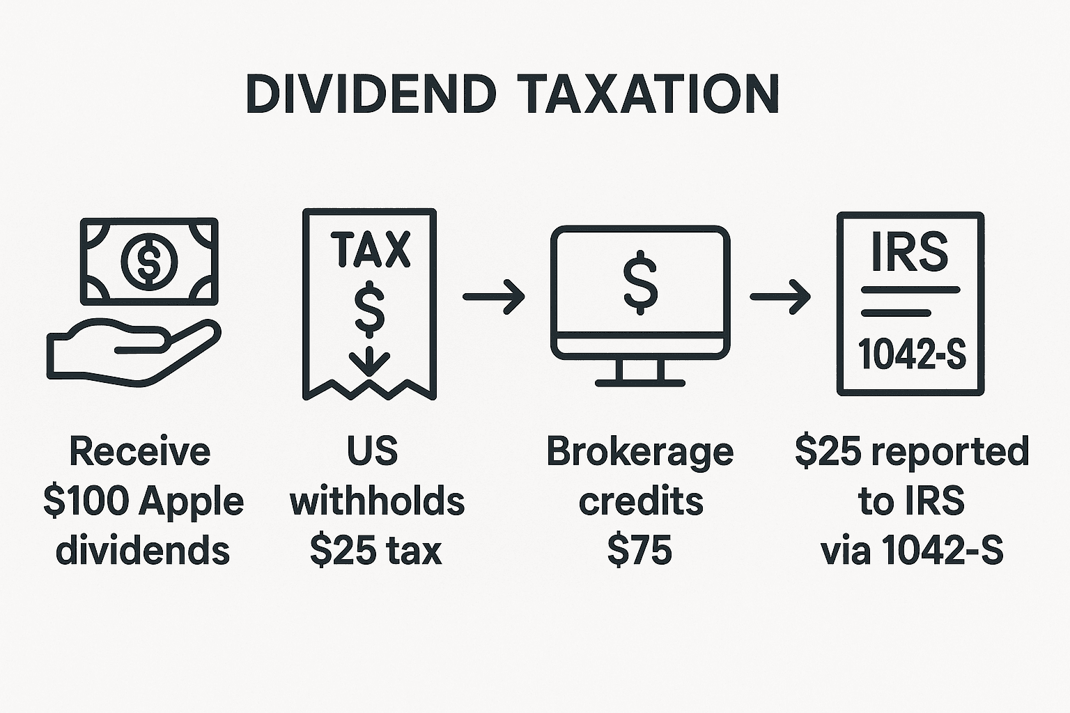 Blog image Blog image