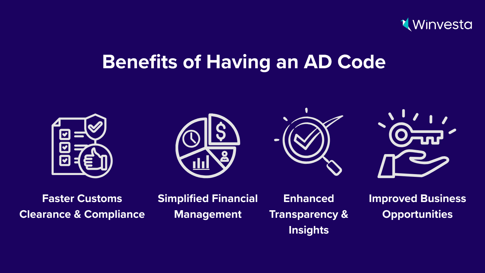 Export Ad Code What is a bank AD code? Meaning and use for exporters | Winvesta