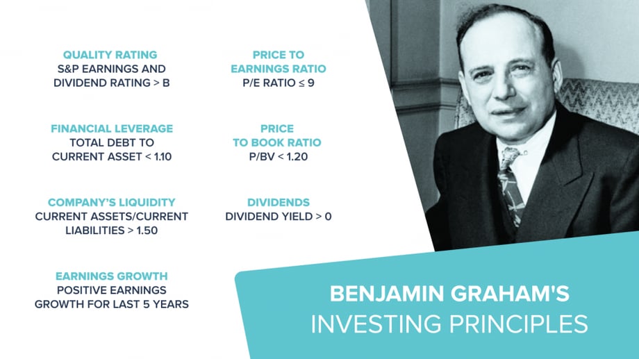 Benjamin-Graham-Investing-Principles