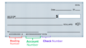 What-is-a-routing-number