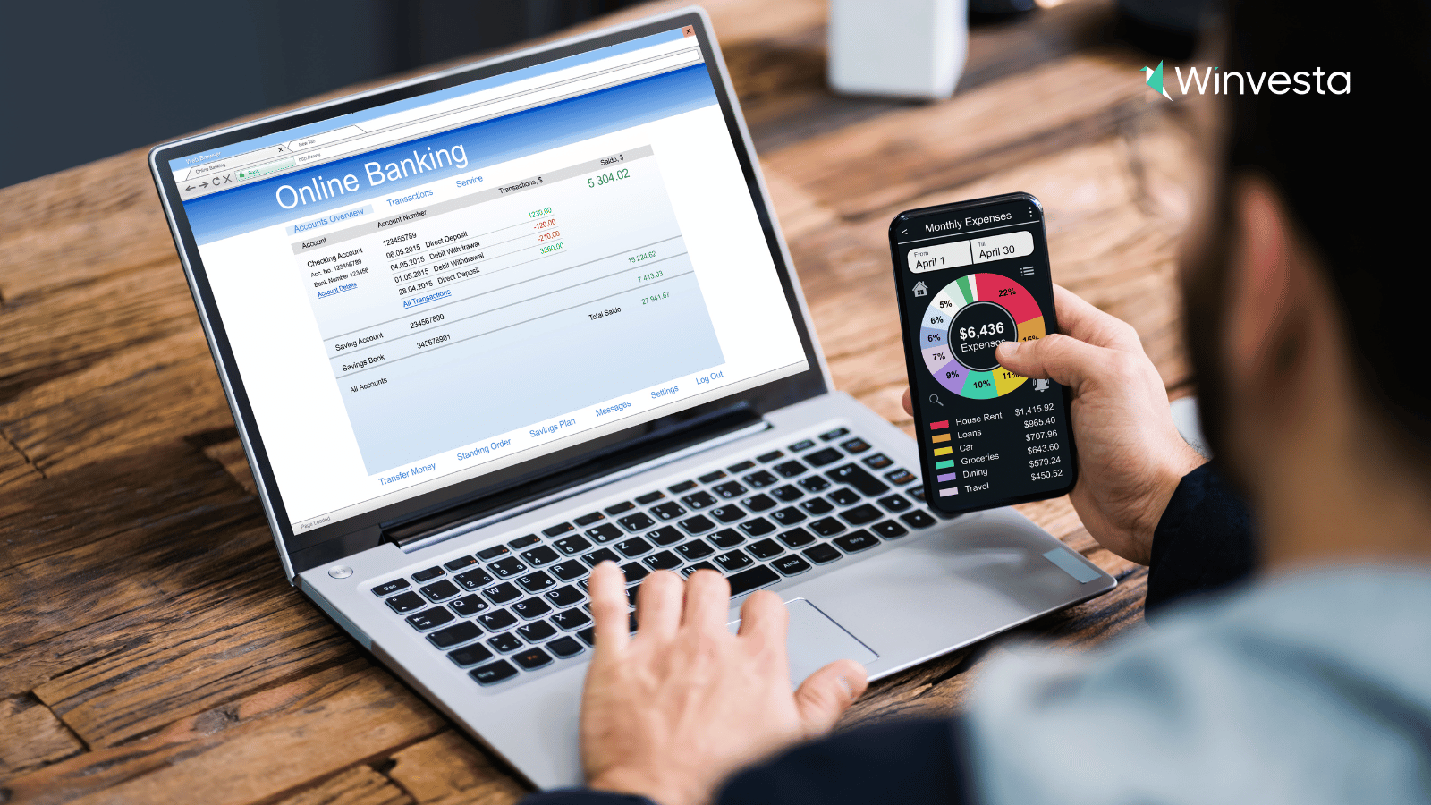 Neobanks: The Future of Banking
