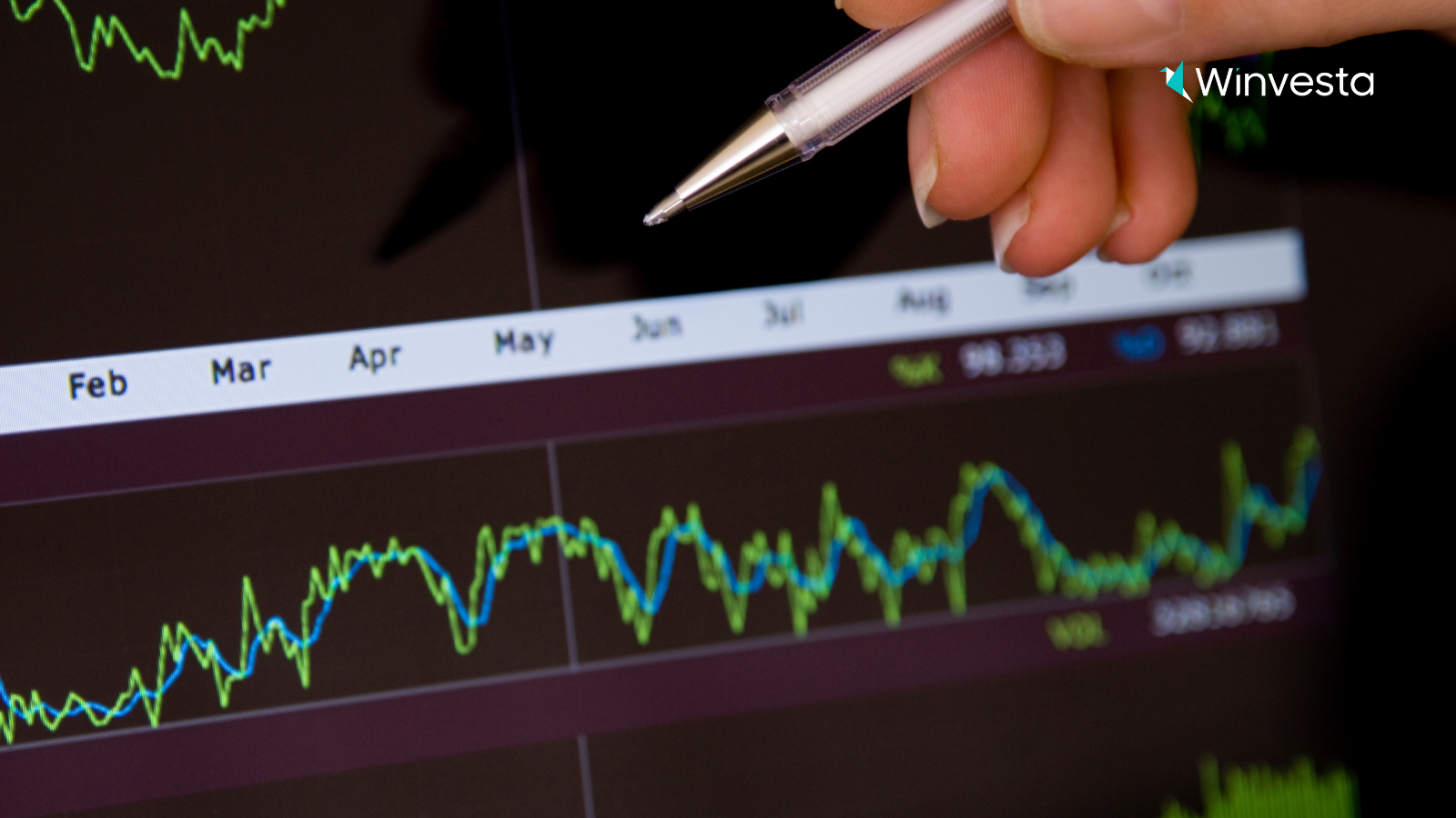 How a ceasefire and falling oil prices reignited market optimism
