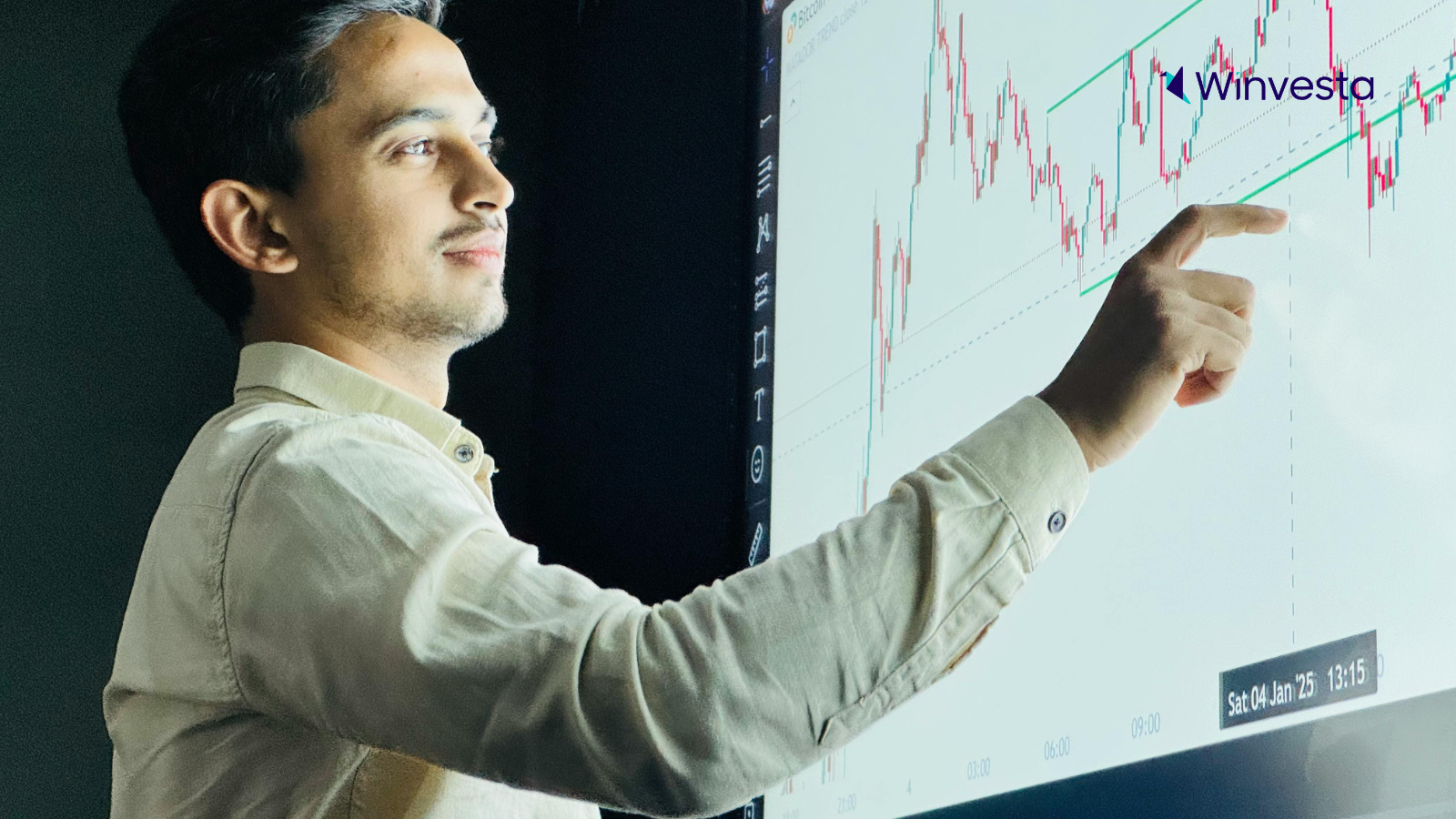 Wall Street’s most eye-catching moments today