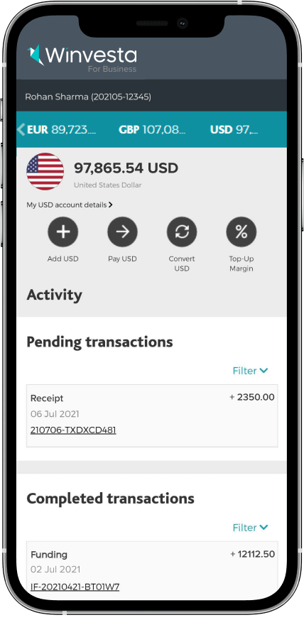 Winvesta Thematic Investments