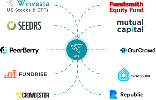 Winvesta-MCA-Investments