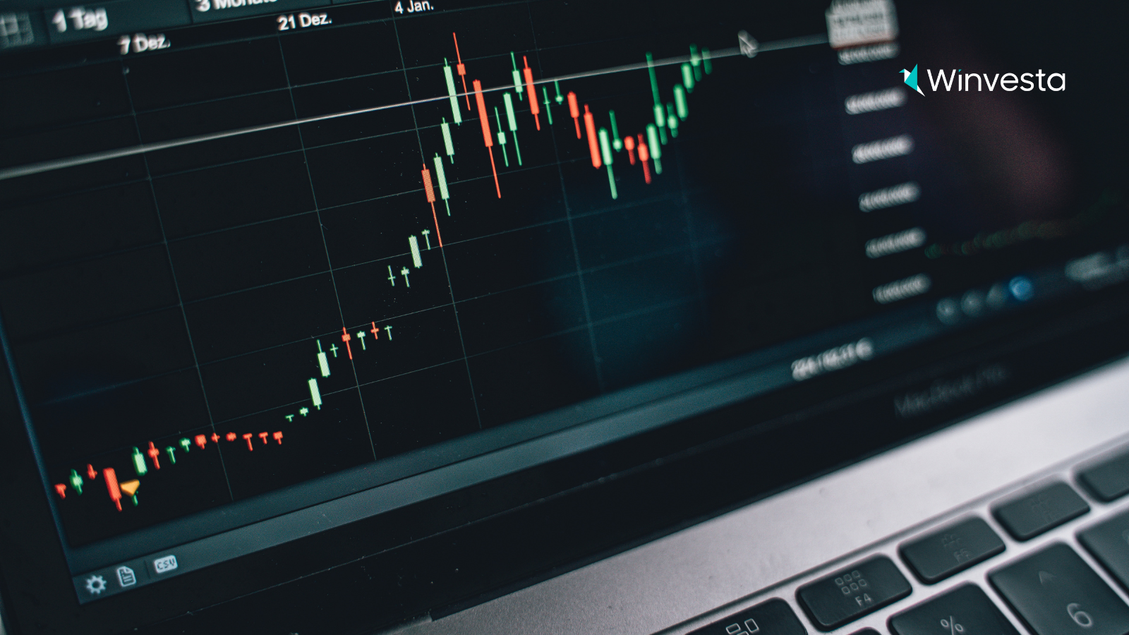 2025 futures market US: Top contracts to watch this year